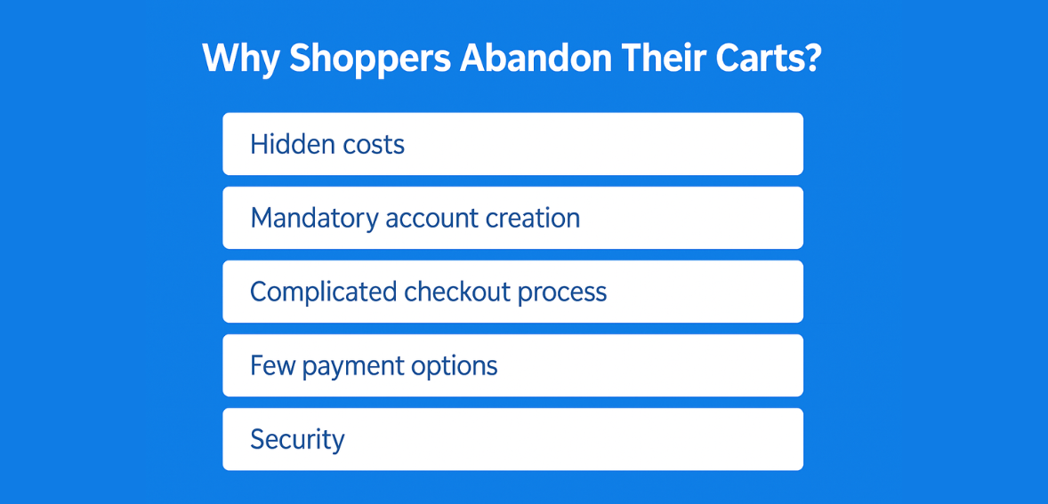Why Shoppers Abandon Their Carts?